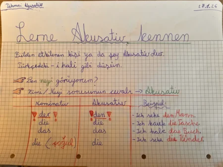 Akkusativ ( ismin i hali )