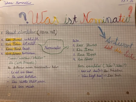Almanca’da Nominativ nedir ? Yalın Hali Konu Anlatımı A’dan Z’ye