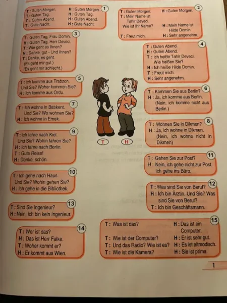 Almanca Öğrenmeye Nereden Başlanır? (A1’den B1’e Yol Haritası)