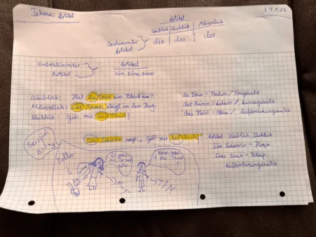 Almanca’da Artikel ve Substantiv Nedir?