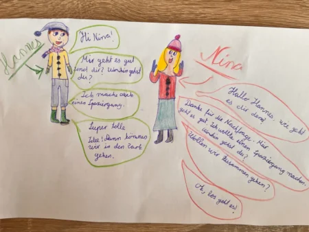 Almanca A1 Sınavı Nedir? Kimler İçindir?