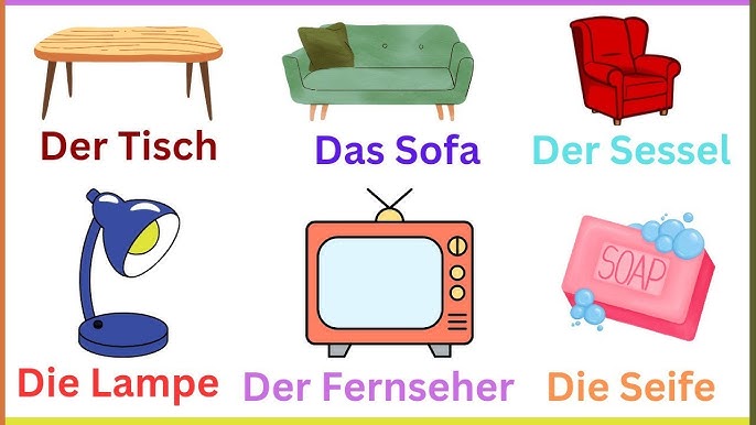 Almanca Ev Eşyaları ve Çoğulları