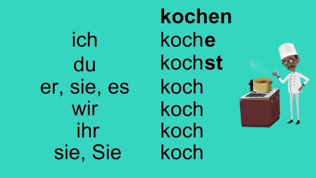 Almanca Fiil Çekimleri Tablosu (Konjugation der Verben)