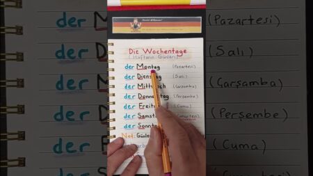 Almanca Günler Okunuşu (die Wochentage)