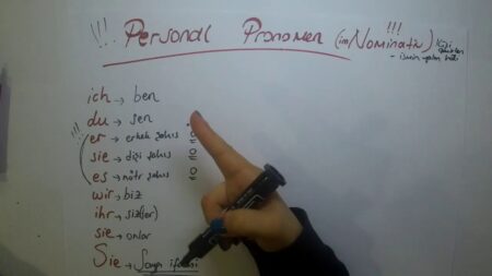 Almanca Kişi Zamirleri Tablosu (Personalpronomen)