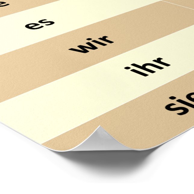 Almanca Kişi Zamirleri Tablosu (Personalpronomen)