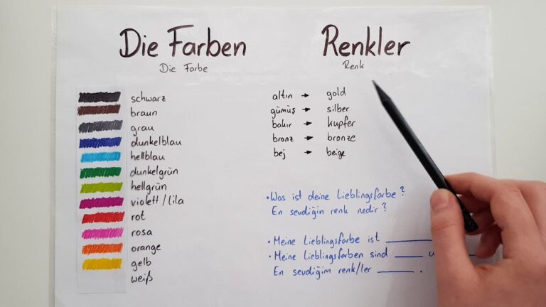 Almanca Renkler ve Okunuşları
