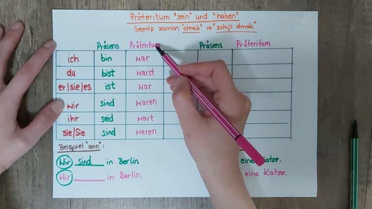 Almanca Zamanlar Konu Anlatımı