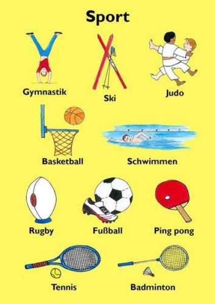 Almanca'da Spor Kelimeleri Nelerdir?